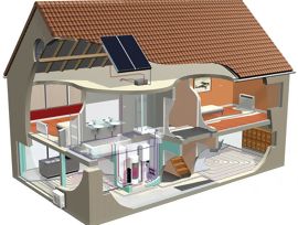 Energiatakarékos házat akarok!