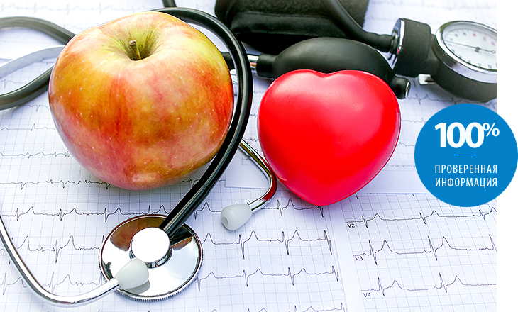 5 beste Möglichkeiten, um die Entwicklung von Herzerkrankungen zu verhindern