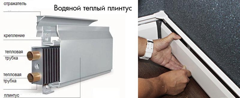 Calentador de zócalo: eléctrico y agua.