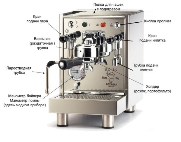  Enhed af rozhkovy kaffemaskine
