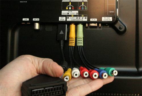  Cables para la conexión