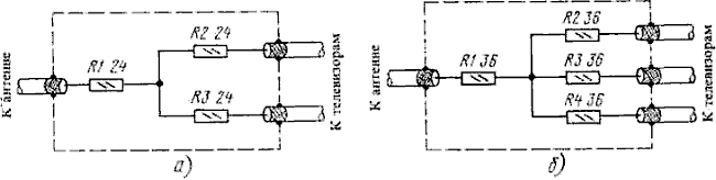  Diagrama de cableado