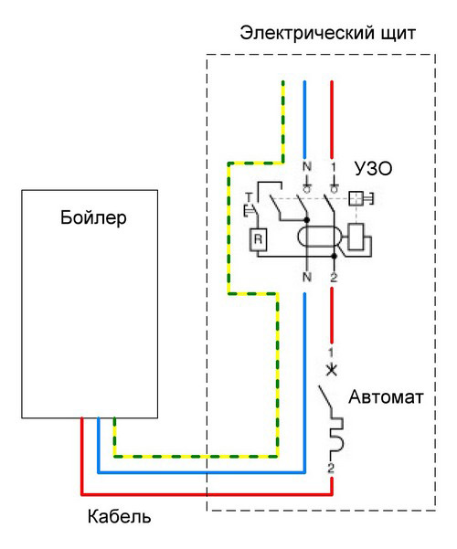  Wiring diagram