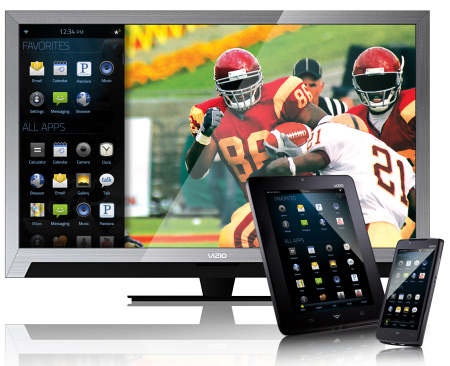  Telewizor, tablet i telefon