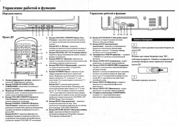 Comment Régler La Luminosité De La Télévision Comment allumer le téléviseur Samsung, Philips, LG sans télécommande