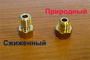  Two types of nozzles