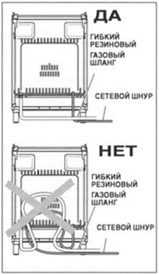  Gaz hortumu konumu