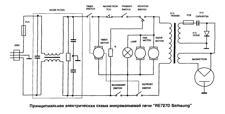 Dexp b21bb схема встраивания