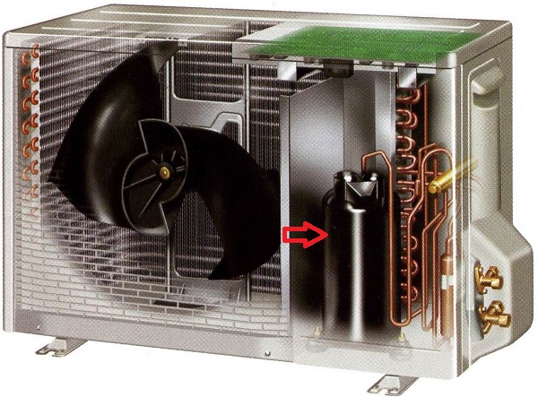  Compresor de aer condiționat