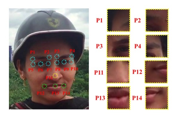  System rozpoznawania twarzy