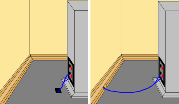  Conexiones de salida para altavoces a través del orificio en el suelo.