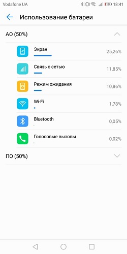  Battery use