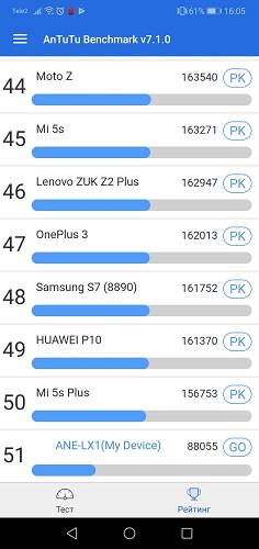  Funkcje Huawei P20 Lite