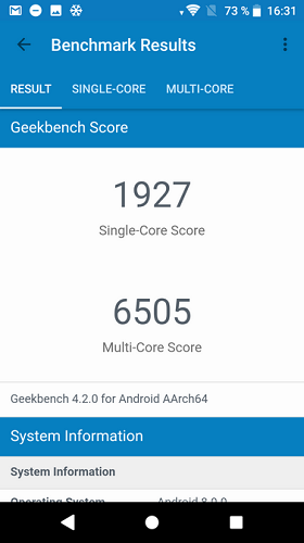  Benchmark results