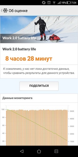  बैटरी डेटा